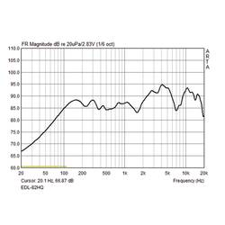 Monacor EDL-82HQ ELA stropní reproduktor, 100 W, 100 V, bílá/černá, 1 ks