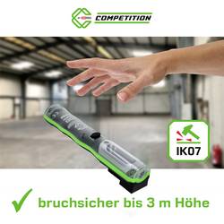 KS Tools 512.4515 Třída energetické účinnosti 2021 n.rel.