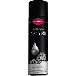 Caramba 6003071 Grafitový olej 500 ml