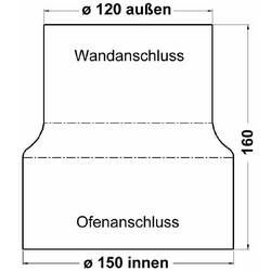 Firefix RD150/Ü1 Redukce