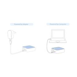 TP-LINK TL-WR802N Wi-Fi router 2.4 GHz 300 MBit/s