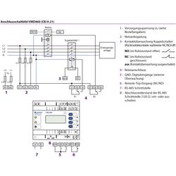 Bender LINETRAXX® VMD460