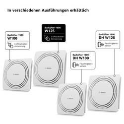 Bosch Home Comfort FAN 1900 W125 nástěnný a stropní ventilátor 230 V 145 m³/h 125 mm