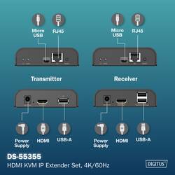 Digitus DS-55355 HDMI™, HDMI® vstup, USB, USB-A, USB 1.1, RJ45 , microUSB sada prodlužovače HDMI signálu přes síťový kabel RJ45 200 m