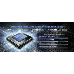Minix mini PC (HTPC) Elite EU 715-AI Intel® Core™ Ultra 7 155H 4.8 GHz 32 GB RAM 1 TB SSD Intel Win 11 Pro Elite EU 715-AI