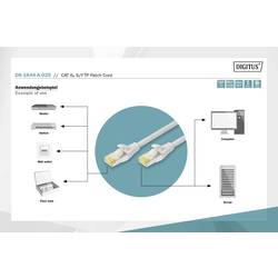 Digitus DK-1644-A-025 RJ45 síťové kabely, propojovací kabely CAT 6A S/FTP 2.50 m šedá 1 ks