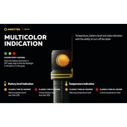 ArmyTek Elf C1 warmweiß LED kapesní svítilna, napájeno akumulátorem, 1023 lm, 65 g