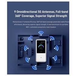 ZTE U60 5G / Wi-Fi-Hotspot Integrovaný modem: 5G, 2.4 GHz, 5 GHz, 3600 MBit/s