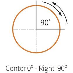 TRU COMPONENTS TC-9860140 S2SRN-L3AR přepínač otočný přepínač červená 1 x 90 ° 1 ks
