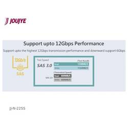 JouJye rámeček na 2,5 pevný disk