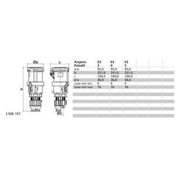 Bals Elektrotechnik 3112 3112 CEE propojka, 63.0 A, 5pólová, 400 V, 1 ks