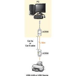 ATEN UCE60 USB 1.1 extender (prodloužení) přes síťový kabel RJ45 60 m