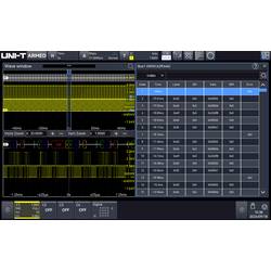 Uni-T MSO3000HD-ARINC429 software upgrade
