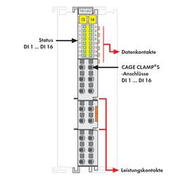 WAGO 750-1405 digitální vstup pro PLC 750-1405 1 ks