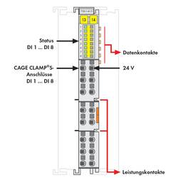 WAGO 750-1415 digitální vstup pro PLC 750-1415 1 ks