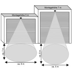 RMS-G-RC radarový detektor pohybu 1 ks 12, 12 - 36, 28 V/DC, V/AC
