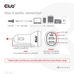 club3D CAC-1921 USB nabíječka, 2x USB A, 1x USB-C®, 36 W, černá