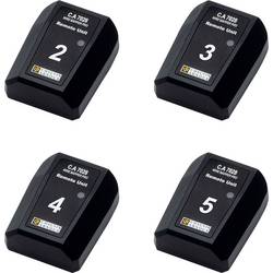 Chauvin Arnoux P01101994 identifikátor