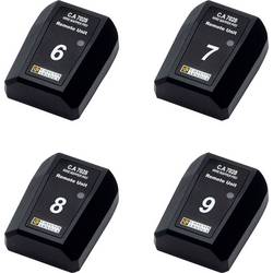 Chauvin Arnoux P01101995 identifikátor