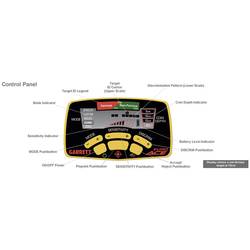 Garrett Euro ACE Package detektor kovu Max. hloubka vyhledávání 1.5 cm digitální (LCD) , akustická 99616