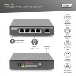 Digitus DN-95128-1 PoE extender 1 GBit/s IEEE 802.3af (12.95 W), IEEE 802.3at (25.5 W), IEEE 802.3bt, IEEE802.3af (15,4 W), IEEE802.3at (30 W)