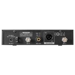 sada bezdrátového mikrofonu Omnitronic UHF-601