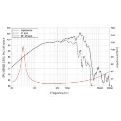Lavoce WAF123.02 12 palec basový reproduktor 8 Ω