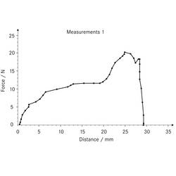 Sauter #####Datenübertragungs-Software
