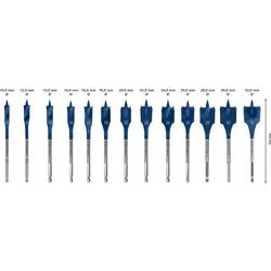 Bosch Accessories 2608902112 sada plochých frézovacích vrtáků 10 mm, 12 mm, 13 mm, 14 mm, 16 mm, 18 mm, 20 mm, 22 mm, 24 mm, 25 mm, 28 mm, 30 mm, 32 mm 1 ks
