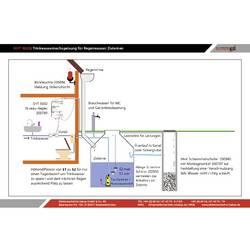 Schabus 300749 SHT 5002 detektor vody plnění, vypouštění