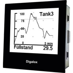 TDE Instruments Digalox DPM72-PP digitální panelový měřič