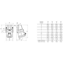 Bals Elektrotechnik 110624 110624 CEE zásuvka na stěnu, 16.0 A, 5pólová, 400 V, 1 ks