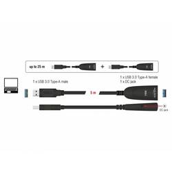 Delock USB kabel USB 3.0 USB-A zástrčka, USB-A zásuvka, DC zásuvka 3,5 mm 5.00 m vícebarevná 83089