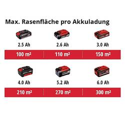 Einhell Power X-Change GE-CM 18/30 Li-Solo akumulátor Akumulátorová sekačka bez nabíječky, bez akumulátoru 18 V šířka sekání 30 cm