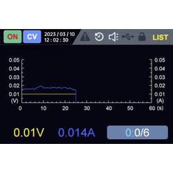 VOLTCRAFT VSPP-1215 laboratorní zdroj 19, nastavitelný, 0 - 150 V/DC, 0 - 20 A, 1200 W, USB, RS-485, LAN, lze programovat, lze dálkově ovládat, výstup 1 x,