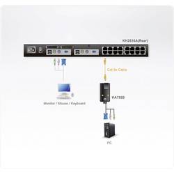 ATEN KVM adaptér 0.25 m černá