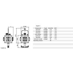 Bals Elektrotechnik závěsný rozvaděč CEE 57076 57076