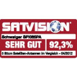 Schwaiger SPI085PR satelit 85 cm Reflektivní materiál: hliník cihlově červená