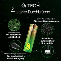 GP Ultra tužková baterie AA alkalicko-manganová, 1.5 V, 4 ks