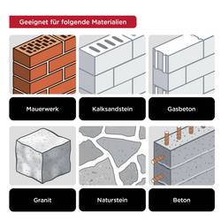 kwb 044655 chrom-molybdenová ocel vrták do betonu 5.5 mm Celková délka 85 mm válcová stopka 1 ks