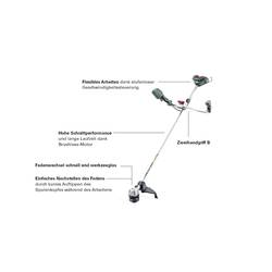 Metabo FSB 36-18 LTX BL 40 akumulátor strunová sekačka bez akumulátoru 18 V šířka sekání: 400 mm