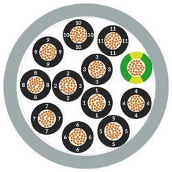 LAPP 0015405/150 řídicí kabel 5 x 2.5 mm², 150 m