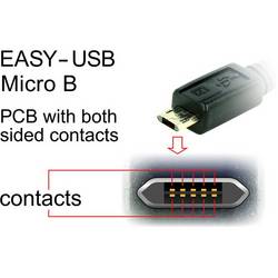 Delock USB kabel USB 2.0 USB-A zástrčka, USB Micro-B zástrčka 3.00 m černá 83857