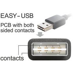 Delock USB kabel USB 2.0 USB-A zástrčka, USB Micro-B zástrčka 3.00 m černá oboustranně zapojitelná zástrčka 83857
