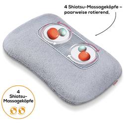 Beurer MG 145 Shiatsu masážní přístroj
