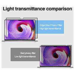 Renkforce RF-LABWP-1000 fólie chránicí proti blikání obrazovky Notebook, MacBook 35,6 cm (14) Formát obrazu: 16:9 RF-7107966 Universal Univerzální