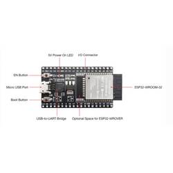 Espressif ESP32-DevKitC-VE vývojová deska ESP32-DevKitC-VE