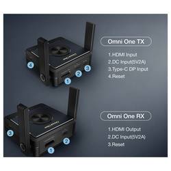 EZCast Omni One Wireless HDMI Extender HDMI™, USB-C® (DP Alt Mode) HDMI extender 800 m