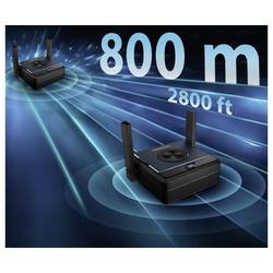 EZCast Omni One Wireless HDMI Extender HDMI™, USB-C® (DP Alt Mode) HDMI extender 800 m