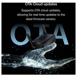 EZCast Omni One Wireless HDMI Extender HDMI™, USB-C® (DP Alt Mode) HDMI extender 800 m